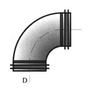 Lindab Safe Coude 90° avec joint 125 mm